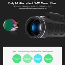 Load image into Gallery viewer, 2020 Spy Mobile Phone Telescope